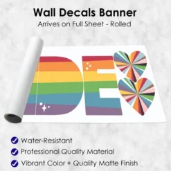 Big Dot Of Happiness So Many Ways To Be Human - Peel And Stick Pride Party Standard Banner Wall Decals - Pride -Home Improvement Store GUEST 286f2945 ab98 4931 a961 8c331ce8c011