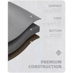 J&V TEXTILES 20" X 55" Oversized Cushioned Anti-Fatigue Kitchen Runner Mat (Rules Of The Kitchen) -Home Improvement Store GUEST 2a28b49c 2825 4356 91cf 18b8e3870c8b 1