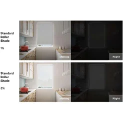 Linen Avenue Cordless 5% Solar Screen Standard Roller Shade, White, Fawn, And Sand -Home Improvement Store GUEST 3195c6cc 7b39 4769 b5d8 aa3da28c0c5d 1