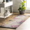 NuLOOM Rachele Abstract Area Rug 2 NuLOOM Rachele Abstract Area Rug -Home Improvement Store GUEST 4fe1c0bb 5ba8 4475 8af3 932a17b90af4