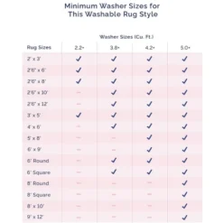 NuLOOM Leighton Machine Washable Southwestern Medallion Area Rug -Home Improvement Store GUEST 890c9a7d 74a5 4c7b 8f7a 995407aa3ee4