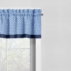 Bacati - Pin Dots Blue/Gray Window Valance -Home Improvement Store GUEST d0b3588d 96e2 471d a554 dde08b2cb684