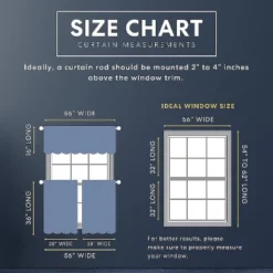 GoodGram Complete 3 Piece Rod Pocket Cafe Tier & Swag Valance "Coffee Shoppe" Kitchen Curtain Set -Home Improvement Store GUEST db486be2 3a33 409c 807e ea85359e6934