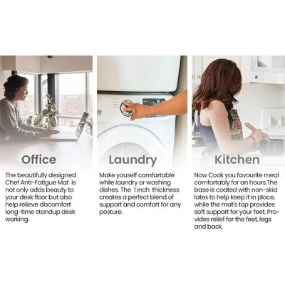 J&V TEXTILES 20" X 39" Comfort Collection Anti-Fatigue Kitchen Floor Mat (Enjoy The Food) 4 J&V TEXTILES 20" X 39" Comfort Collection Anti-Fatigue Kitchen Floor Mat (Enjoy The Food) - Image 2