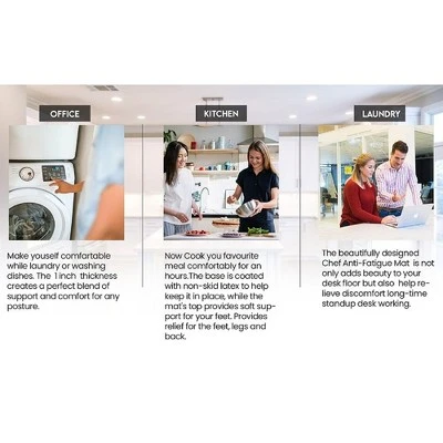 J&V TEXTILES 20" X 55" Oversized Cushioned Anti-Fatigue Kitchen Runner Mat (Buffalo) 5 J&V TEXTILES 20" X 55" Oversized Cushioned Anti-Fatigue Kitchen Runner Mat (Buffalo) - Image 3