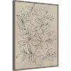 22" X 30" Outlined Leaves I By Asia Jensen Framed Canvas Wall Art Gray Wash - Amanti Art 2 22" X 30" Outlined Leaves I By Asia Jensen Framed Canvas Wall Art Gray Wash - Amanti Art -Home Improvement Store GUEST ec4e0ca3 9600 4ab4 80e8 1266523fe05d