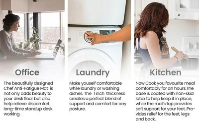 J&V TEXTILES 20" X 39" Comfort Collection Anti-Fatigue Kitchen Floor Mat (Blue Geo) 4 J&V TEXTILES 20" X 39" Comfort Collection Anti-Fatigue Kitchen Floor Mat (Blue Geo) - Image 2