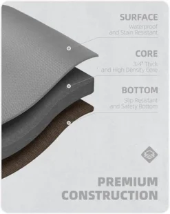 J&V TEXTILES 20" X 55" Oversized Cushioned Anti-Fatigue Kitchen Runner Mat (Spices) -Home Improvement Store GUEST f9b349bc 6f8b 4ea9 a30d df35077ca044